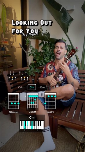 Does anyone else love this gem? Looking Out For You - Joy Again cover ukulele guitar cuatro piano