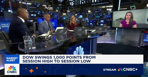 Committee stocks on the move: Block, Apollo Global, Rockwell Automation, Diamondback Energy, UnitedHealth, and Datadog