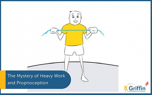 The Mystery of Heavy Work - A Description for Parents & Teachers
