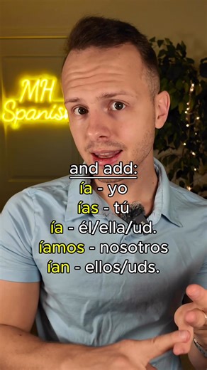 How to use the conditional in Spanish🙌 #SpanishTeacher #learnspanish #spanishlessons | Michael Harper Spanish