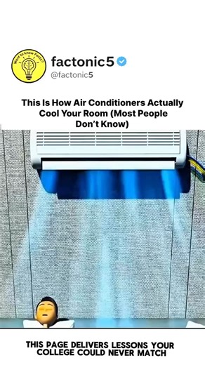 Factonic🌅 on Instagram: "You feel the cold air every day… but have you ever actually seen how an air conditioner cools your room? Most people think ACs “create cold,” but that’s not what’s really happening. This visual breakdown reveals the hidden cooling cycle that works silently behind the scenes every time you press that power button. Inside your AC, heat is being captured, moved, compressed, released, and recycled in a continuous loop. Warm air from your room is pulled in, its heat is absor