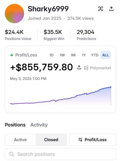 This Quant bot with 99.3% win rate turned $2.5K → $855K on Polymarketi traced his 29K predictions → uploaded to Codex 5.5 → backtested on 72M trades → pluged into Hermes agentinstalled it on VPS + added Binance + Polymarket API3 days → 346% ROIrun your agent in 5 steps: • rent a VPS on Hetzner - $5.99 • upload Hermes CLI using one-liner code - free • connect Binance API + github trading logic - free • plug Codex 5.5 & TG bot • sent Hermes step-by-step prompts from the article start small (1-2$),