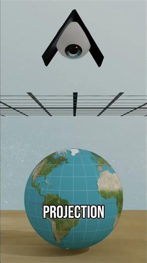 Earth Map Projection: Latitude Lines Explained Simply #shorts
