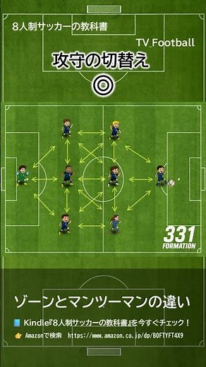 Why is the "331 formation" the most balanced? A basic formation that balances offense and defense...