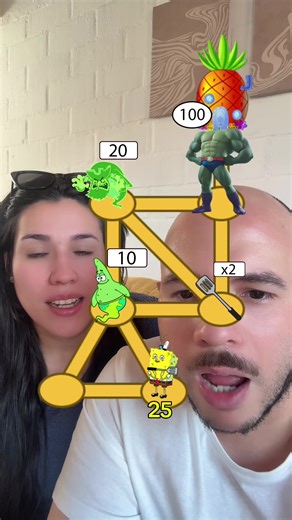 Cangreburger en Matemáticas: Un Reto Imposible