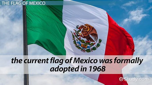 The Mexican Flag | History & Significance
