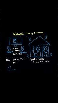 D220 OA – The Concept That Changes Your Perspective