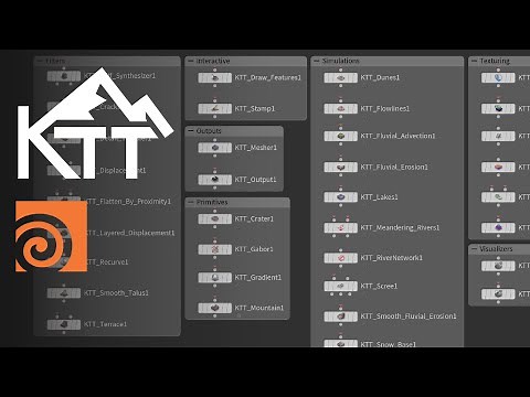 All 50 KTT Nodes Explained in 10 Minutes (New Terrain Generation Plugin for Houdini)