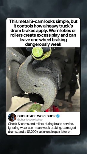 THIS TINY S CAM PART CONTROLS A TRUCK’S BRAKES