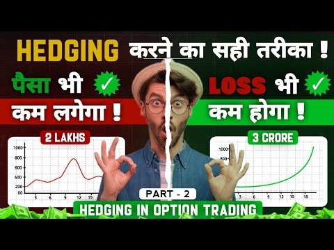 How To Do HEDGING In Option Trading | Control Loss in Option Trading 📈 | part2