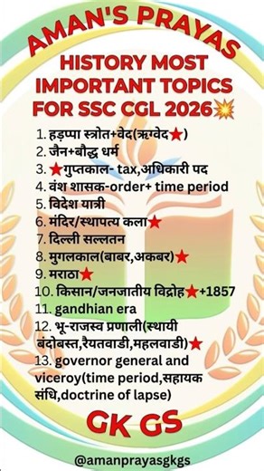SSC CGL 2026: Most Important History Topics Guaranteed to Come! 💥