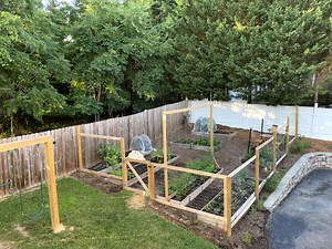 How to build terraced raised beds in the garden – Whitney Anderson Gardening