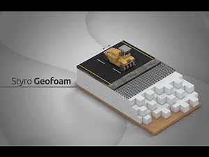 STYRO Geofoam