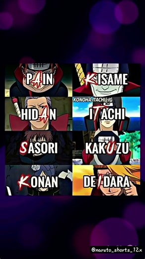 Akatsuki Members Naruto | Powerful Shinobi From The Shadows #anime #naruto