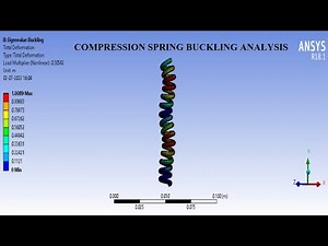Eigenvalue Buckling | Compression Spring | How to do Linear Buckling Analysis I ANSYS Workbench