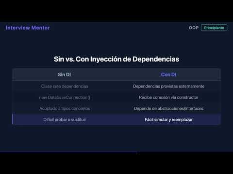 ¿Qué es la Inyección de Dependencias? Patrón de Diseño OOP Explicado