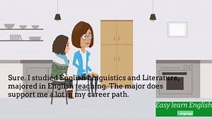 7.1K views · 1.7K reactions | English conversation, speaking practice. | Easy learn English language | Facebook