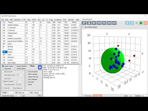 HSPiP Measuring HSP (New)