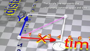 Calculus – the foundation of modern science