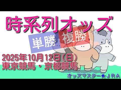 10/12(日)JRA 時系列オッズ 単勝 複勝 東京競馬・京都競馬