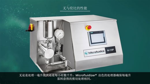 微射流均质机工作原理Microfluidics how it works