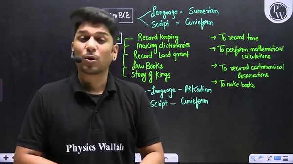 Class 11 The Development And Uses of Writing Explained in 5 Min | History