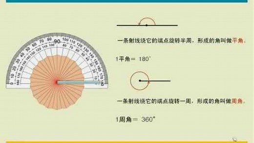 3-3-1认识平角和周角