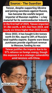 Taiwan Emerges as World’s Top Buyer of Russian Naphtha Despite Sanctions | Global Affairs 373