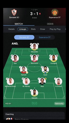 Zamalek Football Club Highlights and Insights