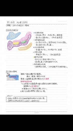 中1社会の気候区分と領域解説