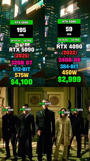 🔥NOT ENOUGH FOR THE 5090🔥| RTX 4090 and RTX 5090 Benchmarks | ALL ULTRA SETTINGS| 4k Gameplay