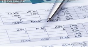 Defining and Applying Financial Ratio Analysis