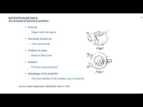 Module 2.2 IPRs (part 2)