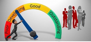 Performance Appraisal