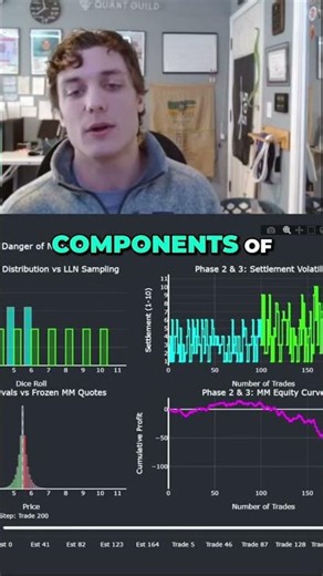 Modeling Reality: Tackling Nonstationarity in Complex Systems