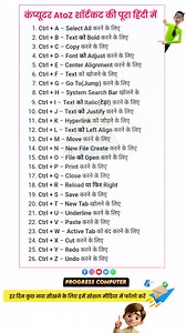 11K views · 1K reactions | ️ Computer A to Z Shortcut Keys in Hindi and English Full Explain #shortcutkeys | Progress Computeredu | Facebook
