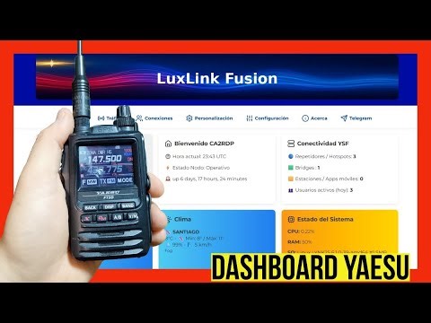 QUE ES UN REFLECTOR 😭 YAESU SYSTEM FUSION - LUXLINK FUSION❣️ [RADIOAFICIONADOS]