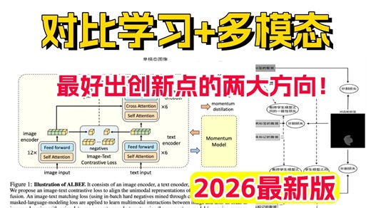 【2026对比学习 多模态】算法博士2小时一口气让你彻底搞懂SimCLR、CLIP、3D目标检测、BERT、多模态，论文解读 源码复现，看完轻松搞定论文创新点！