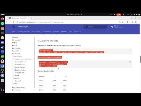Intro to R: Create a plot