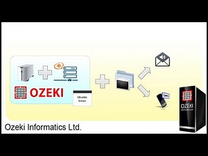 Send SMS from Asterisk - with an advanced SMS module