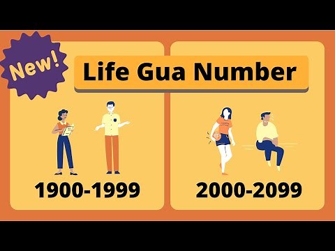 Quick & Easy Way to Calculate Life Gua Number | Feng Shui Basics for Beginners