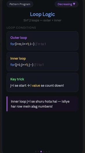 54321 4321 321 Pattern in Java |99% Beginners Fail This! #dsa #java #shorts #shortsfeed #shortsvideo