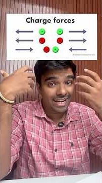 Electro magnetic forces