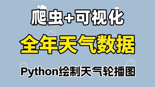 【Python期末作业-数据可视化分析】利用Python爬取全年天气数据并实现数据可视化，绘制天气轮播图，一个完整的Python项目案例讲解！！！源码可分享！