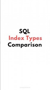 📌SQL Index Types Comparison📌