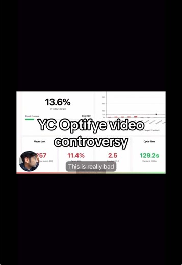 YC's Optify Software Controversy: Is It Ethical?