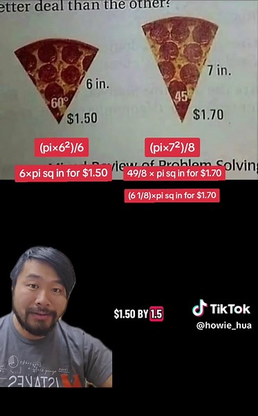 Comparing Pizza Slice Deals: 6