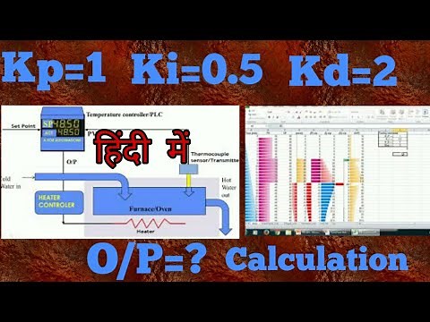 🔴PID output Calculation with respect to Gains Kp,Ki,Kd, Lesson#4🔵