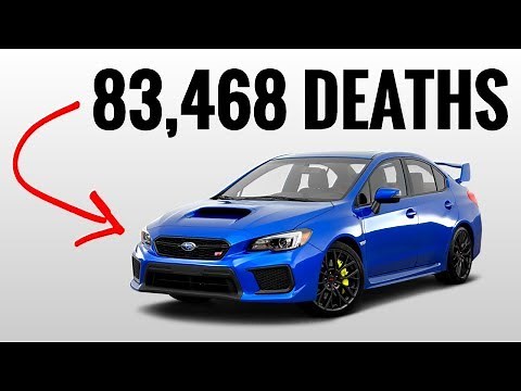 The 10 Deadliest Engines on Earth!!