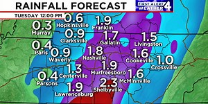 First Alert Forecast: Heavy rain on the way
